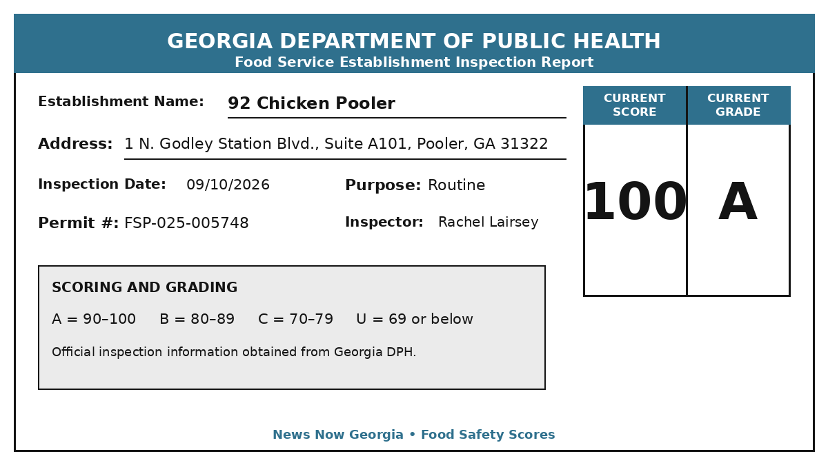 92 Chicken Pooler inspection report — score 100, grade A