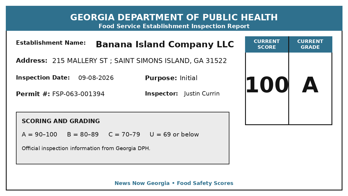 Georgia food safety inspection report for Banana Island Company LLC, score 100 A