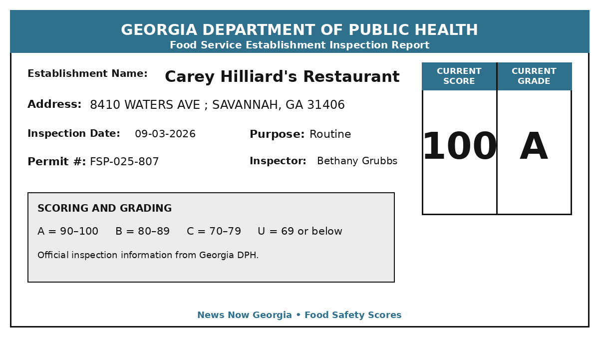 Georgia food safety inspection report for Carey Hilliard's Restaurant, score 100 A