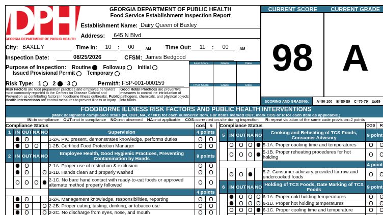 Georgia DPH inspection report for Dairy Queen of Baxley