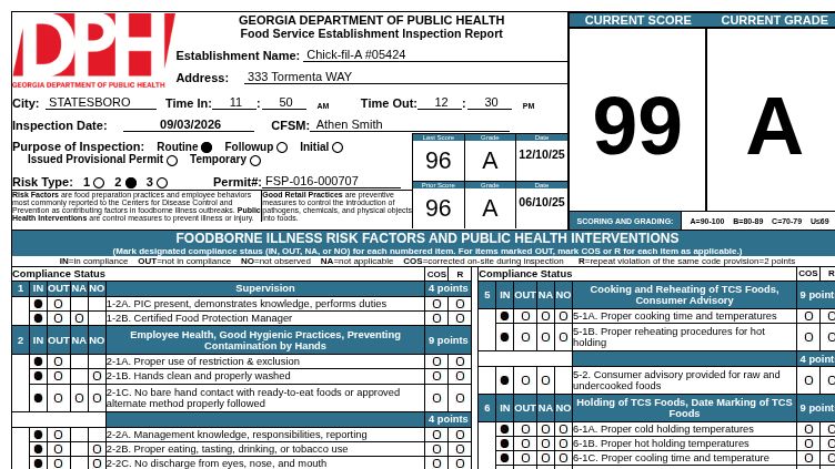 Georgia DPH inspection report for Statesboro Chick-fil-A