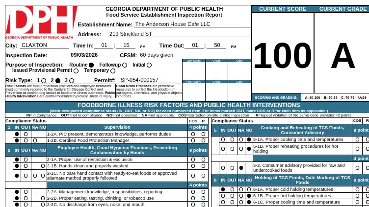 Georgia DPH inspection report for Anderson House Cafe in Claxton