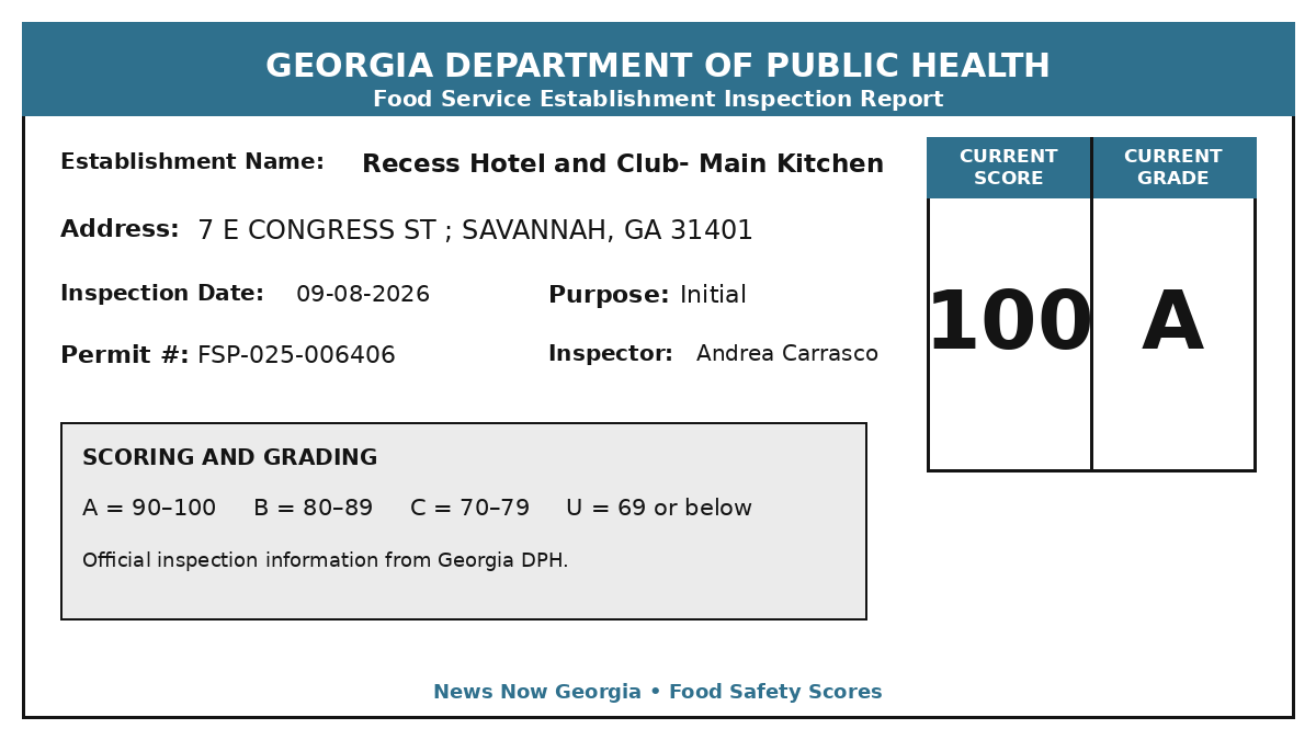Georgia food safety inspection report for Recess Hotel and Club- Main Kitchen, score 100 A