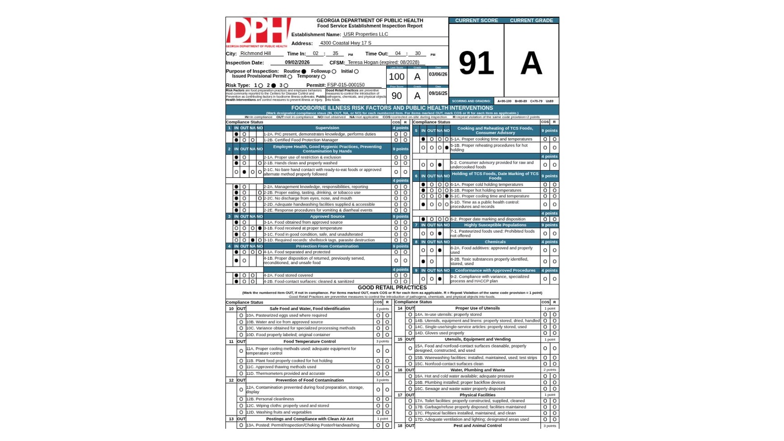 Georgia Department of Public Health certificate showing Snazzy's in Richmond Hill scored 91 A on September 2, 2026